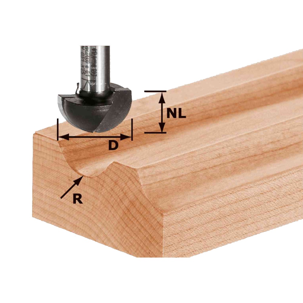 PROFILE CUTTER HW R6,35
